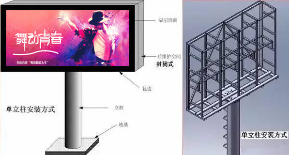 尊龙凯时-人生就是搏尊龙凯时-人生就是搏立柱式安装方式